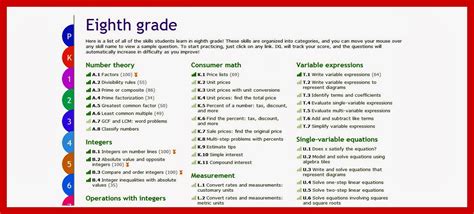 <strong>Ixl Answer</strong> Key 9Th <strong>Grade</strong> - examenget. . Ixl answers 8th grade english